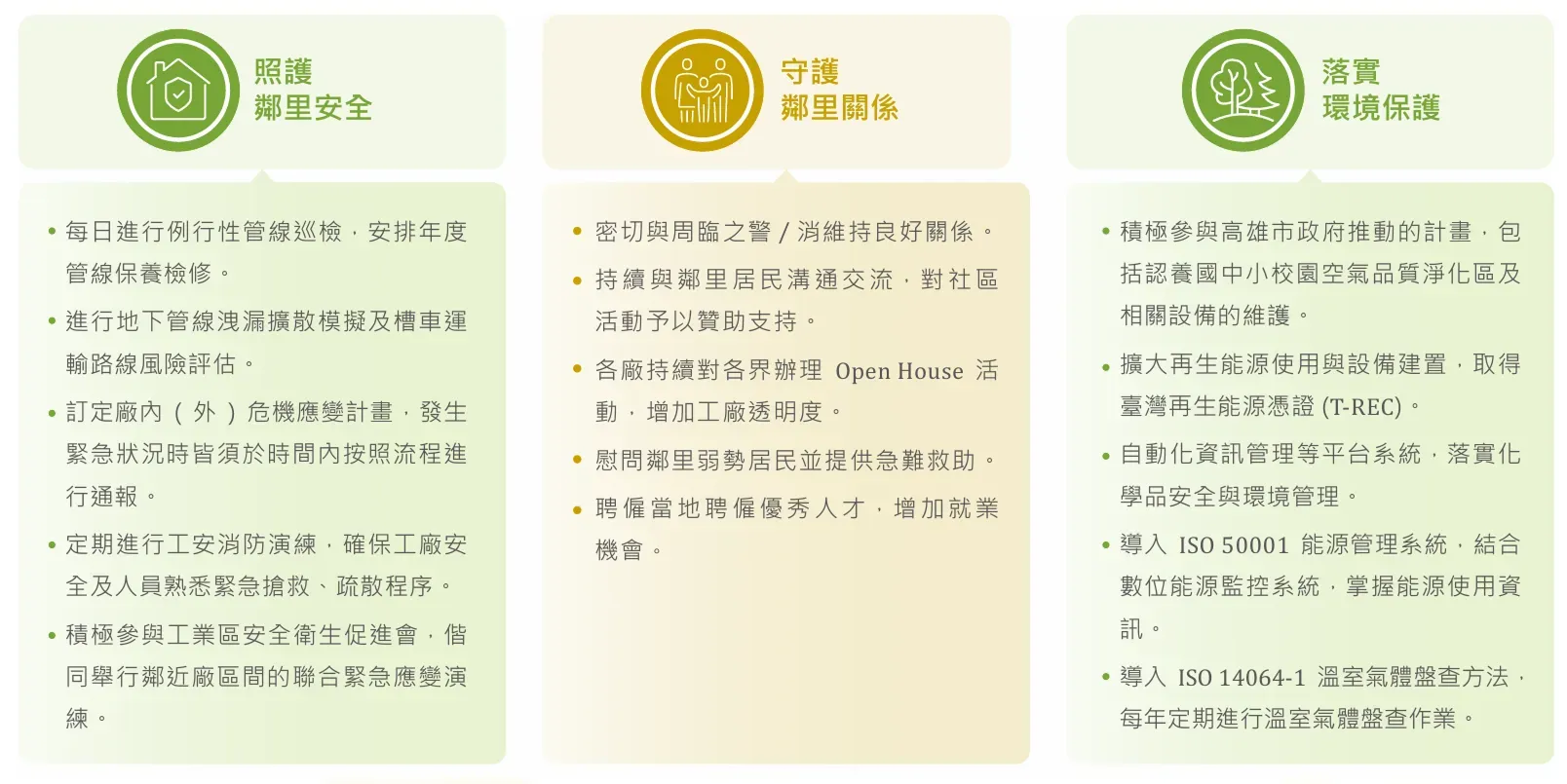 4.2.2_守護鄰里關係_M_v.2.webp