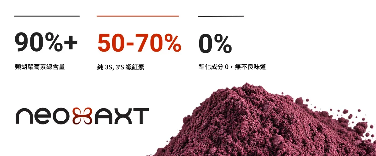 NeoAXT Features_TW圖2.webp